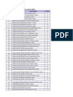 Aljabar Linear