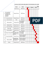 Jadwal Kegiatan SMD dan MMD Puskesmas Tawang 2017