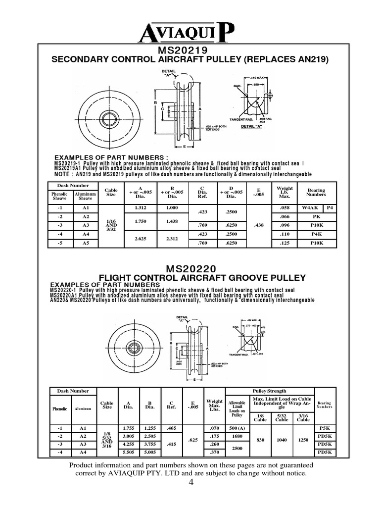Pulley Bearing (Mechanical) Aluminium