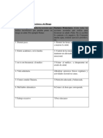 Matriz de Factores Protectores y de Riesgo Yirina