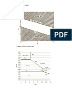 Diagrama de Ph-e de Fe en Agua