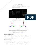 Glosarium Kelistrikan