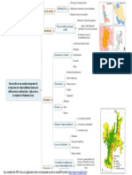 Mapa Paper 3 PDF