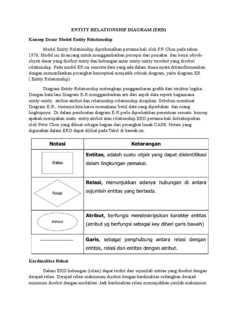 Entity Relationship Diagram | PDF