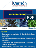 Microbiología clase 01. IDAC