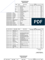 Format Dokumen Prestasi Siswa 2015-2016