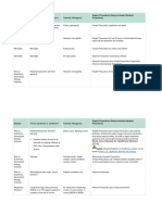 Guideline For Isolation Precautions