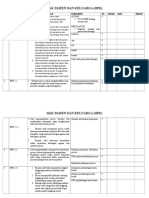 Audit Dokumen Terbaru Oc