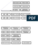 Keys Labels - Security