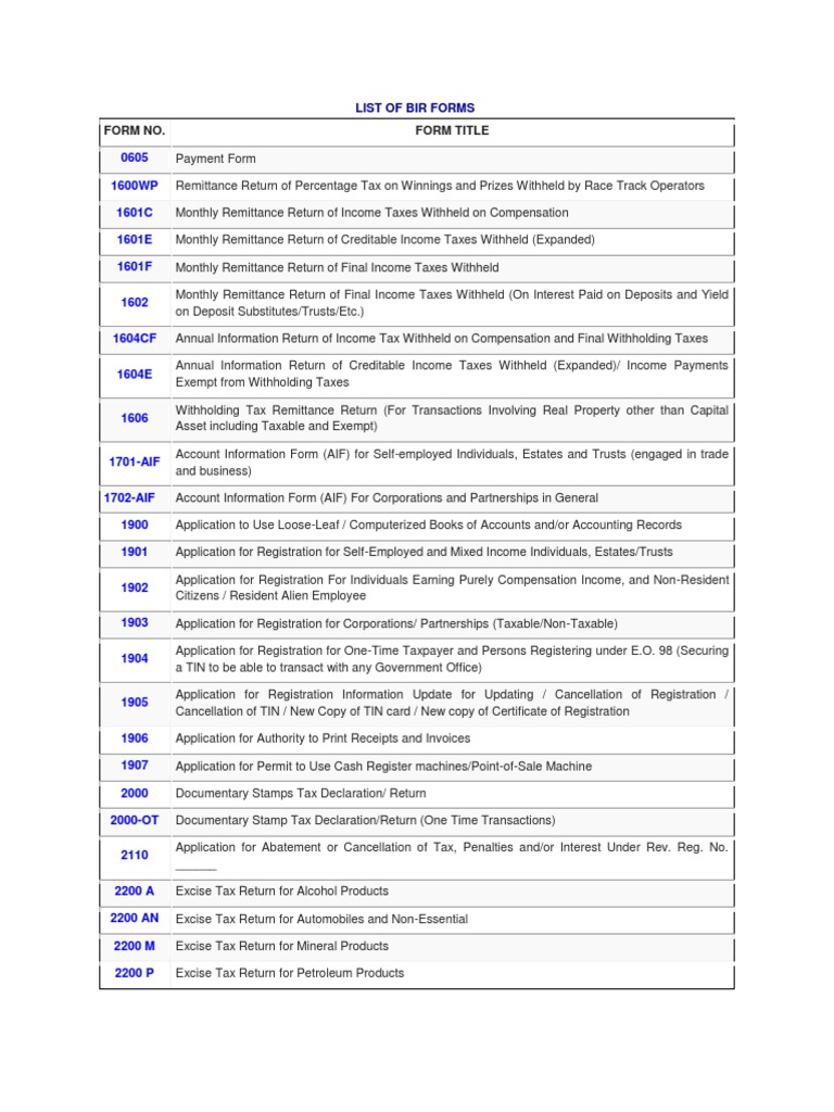 List of Bir Forms PDF Withholding Tax International Taxation