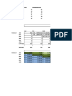 Excel Model For Solving Aggregate Planning Problems