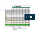 Budget Plan Safewood Fix