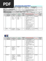 Risk Assessment For Rectification of Awl