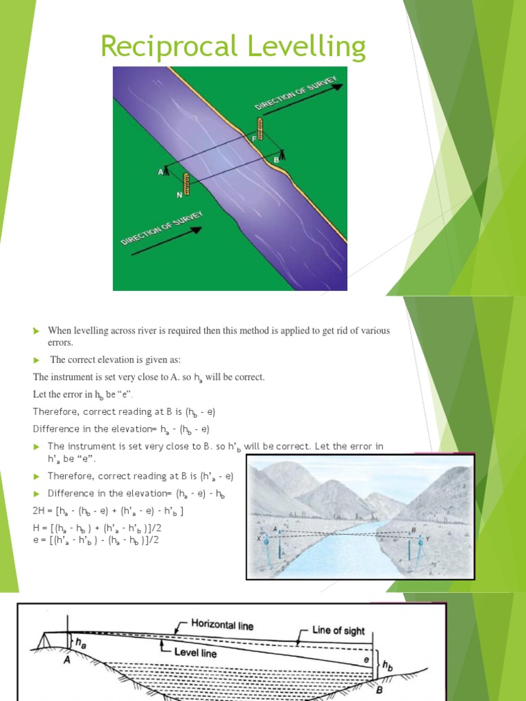 Reciprocal Levelling