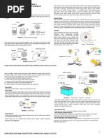 189272146-TLDO-Modul-Siswa-1.doc