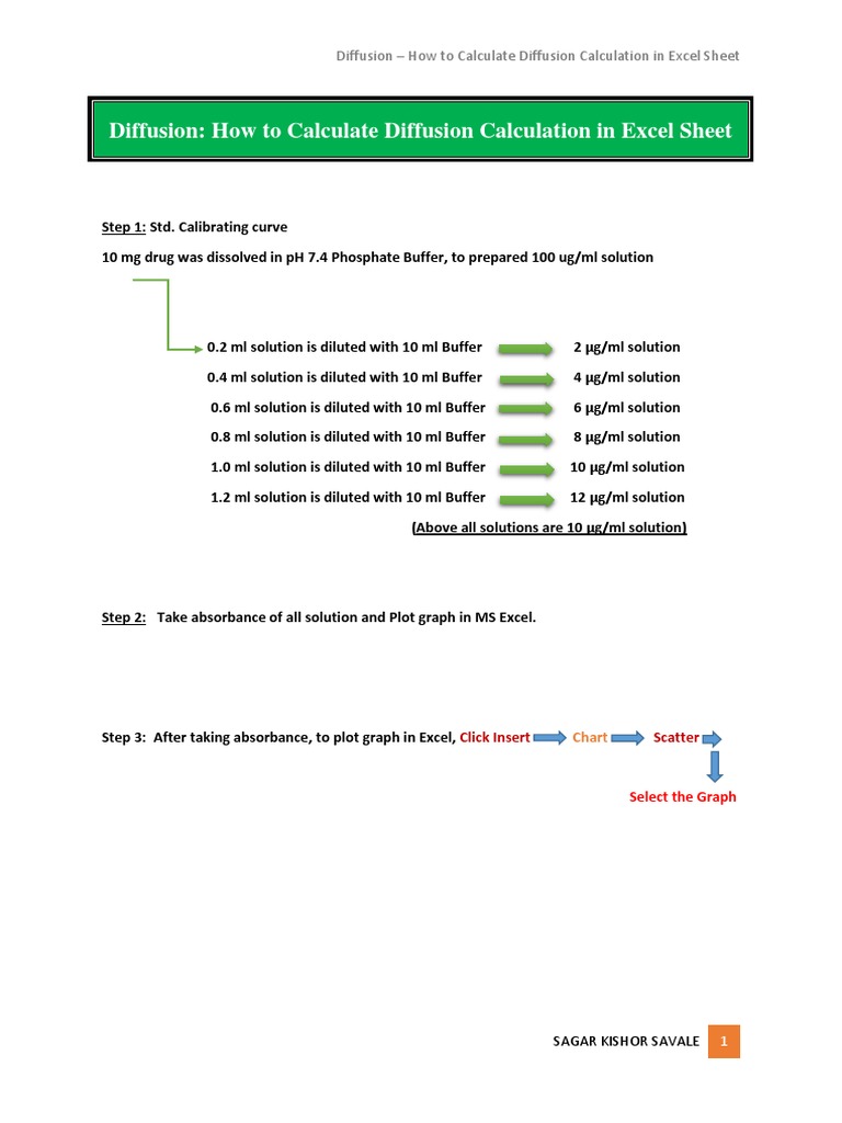 Excel Guide for Diffusion Calculations | PDF | Buffer Solution | Solution