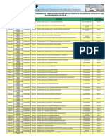 Equipamentos de fiscalização de velocidade no DF