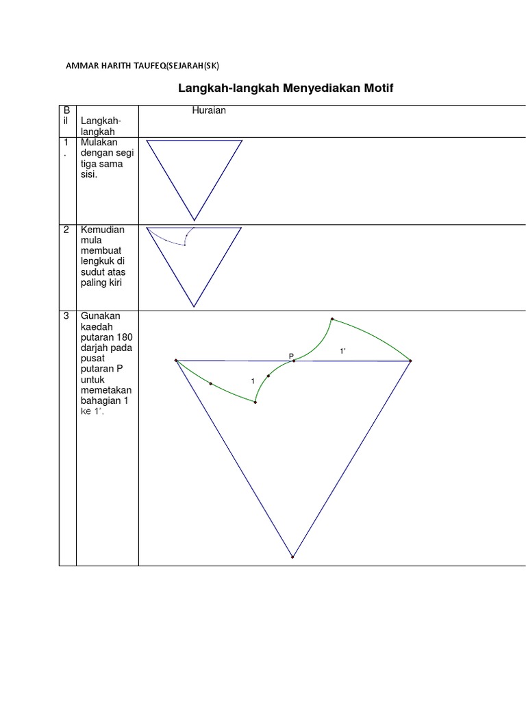 Draf Teselasi Gambar Burung