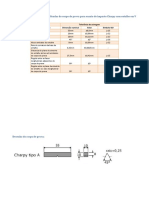 Tolerância de Usinagem Ensaio Charpy Com Entalhe Em V