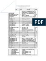 Jadwal EL Final 20171 Mhs