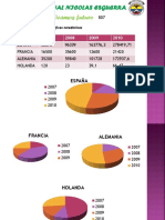 GRAFICOS