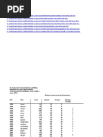 Serie Mensual de Conflictos Laborales