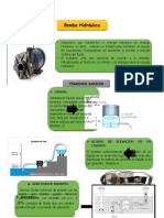 Formulario de Momento y Cortante en Vigas