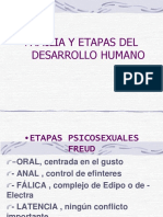 Familia y Etapas Del Desarrollo Humano