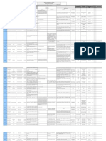 MATRIZ REQUISITOS LEGALES - Salud Industrial y Ocupacional