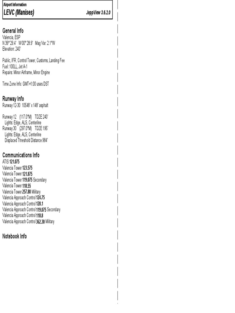 Valencia Airport Operations Overview | PDF | Air Traffic Control | Airport