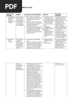 Estrategias Psicoafectivas Para El Trabajo en El Aula