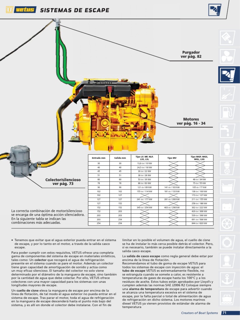 vetus-rt38b-usa-wholesale-www173-rtaf-mi-th
