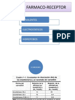 Enlaces Farmaco Receptor