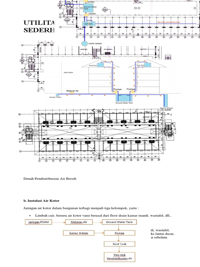 Utilitas Bangunan | PDF Denah Utilitas Air Bersih Dan Kotor Utilitas Bangunan | PDF - Denah Utilitas Air Bersih Dan Kotor