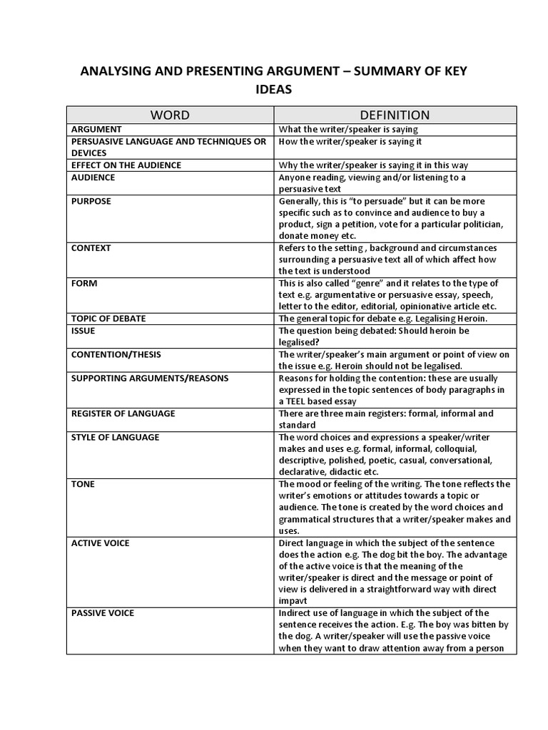 analysing argument essay