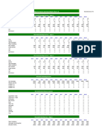 BA491 Micromatic Data