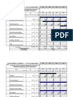 Cronograma de actividades y flujo de inversiones para optimización del sistema de acueducto en Córdoba