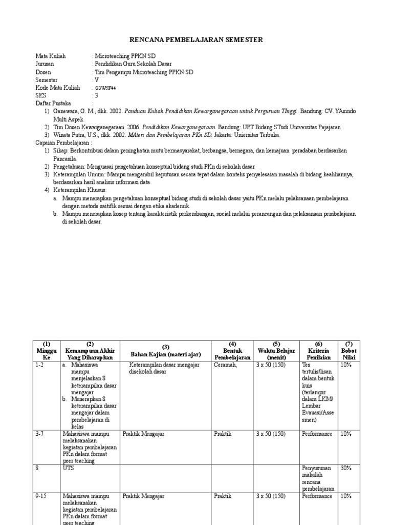 Rencana Pembelajaran Microteaching PPKN | PDF