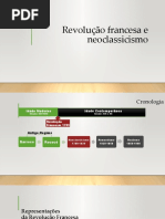 Revolução Francesa - Ecos e Representações