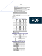 18 Calculos Formulacion y Evaluacion Soritor.xls