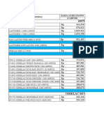 Daftar Harga NESTLE