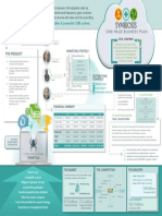 Symbiosis OnePage BusinessPlan PDF