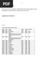 Download Update Freq TELKOM 1 _ Protech Parabola  by Chan Phing SN358052303 doc pdf