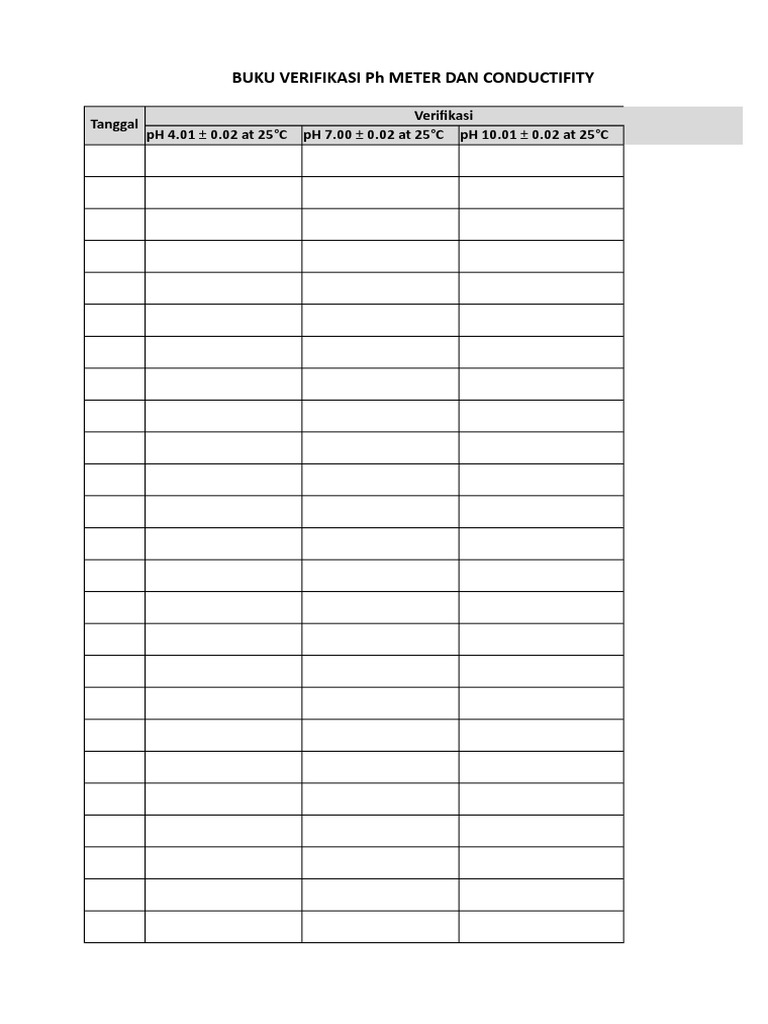 Verifikasi PH Meter | PDF