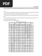 St37-2 Material Equivalents List | PDF