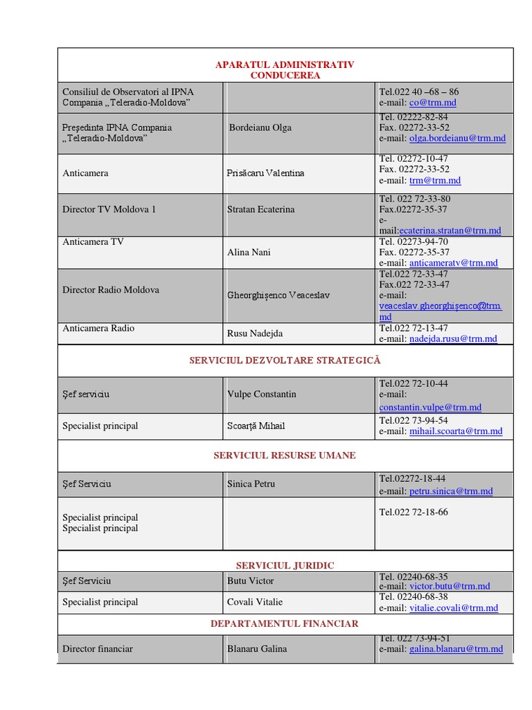 Lista Numerelor de Telefoane TRM | PDF