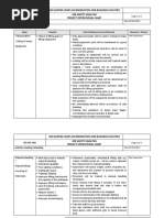 SIMOPs Safety Procedure Overview | PDF | Risk | Risk Management