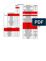 Daftar List Icu: Nama Jumlah Nama Alkes Jumlah