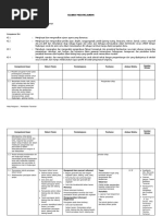 RPP Pembiakan Tanaman 1  RPP Pembiakan Tanaman 1