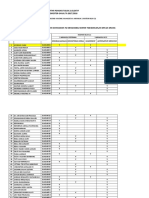 Daftar Mata Kuliah Blok 21 Elektif